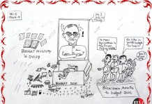 Has #Budget2016 changed anything? asks industry!