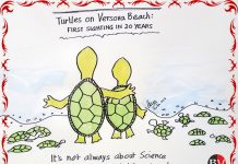 Conscience above science! (By Dr Anju Dave Vaish)