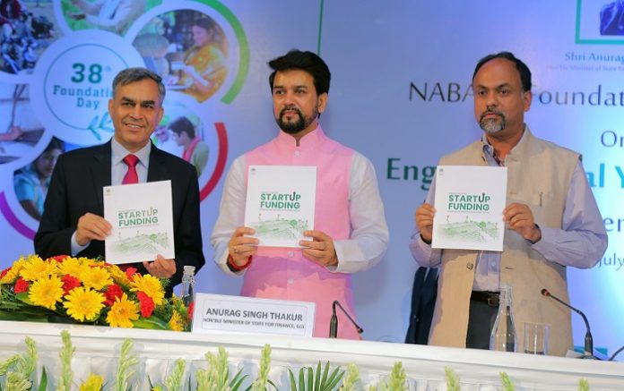 NABARD Event