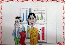 #Budget2020 leaves many confused! (By Shanu K)