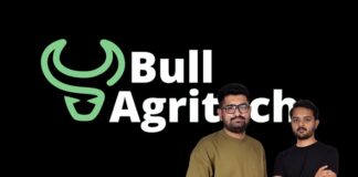 Agri-supply chain startup Bull AgriTech raises US$ 100k funding